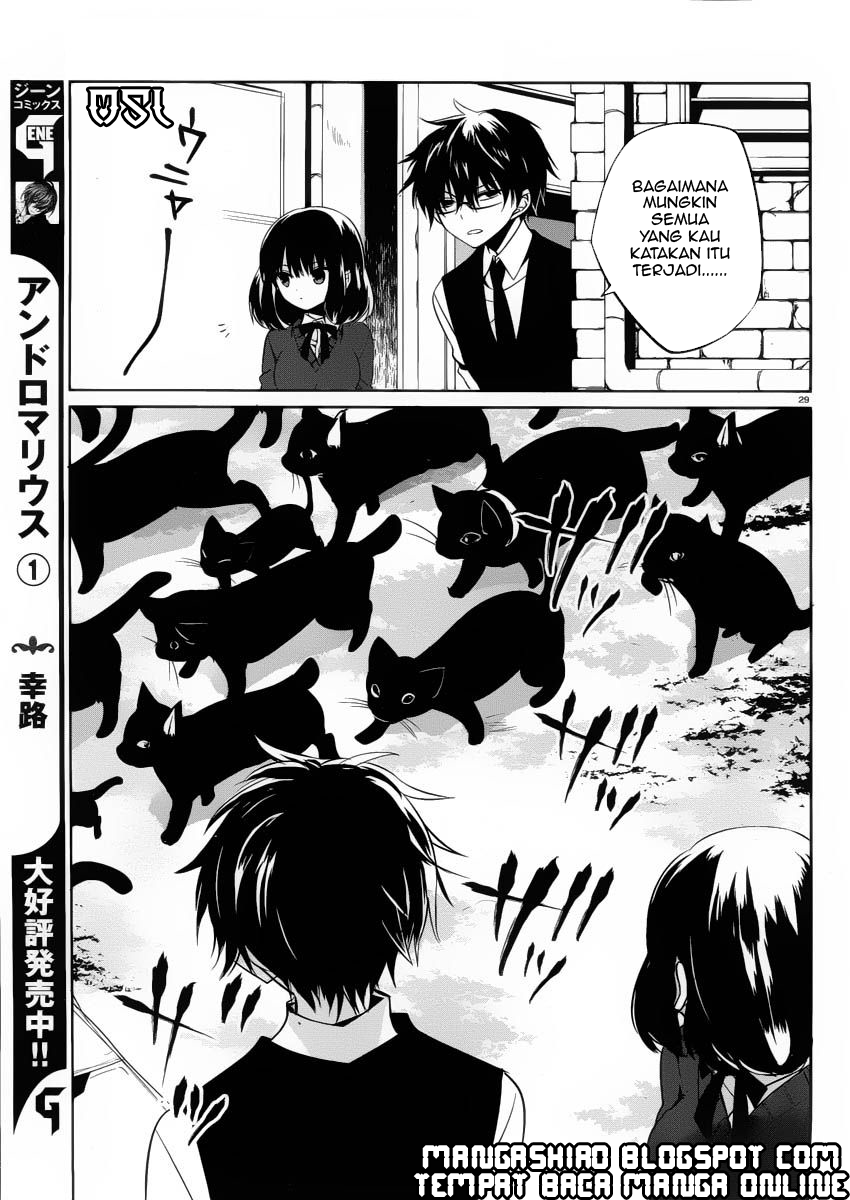 Chapter 7 - halaman 31