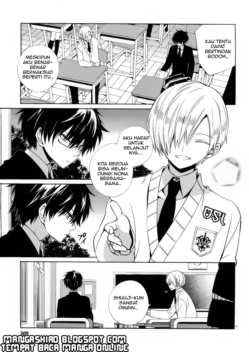 Chapter 7 - halaman 5