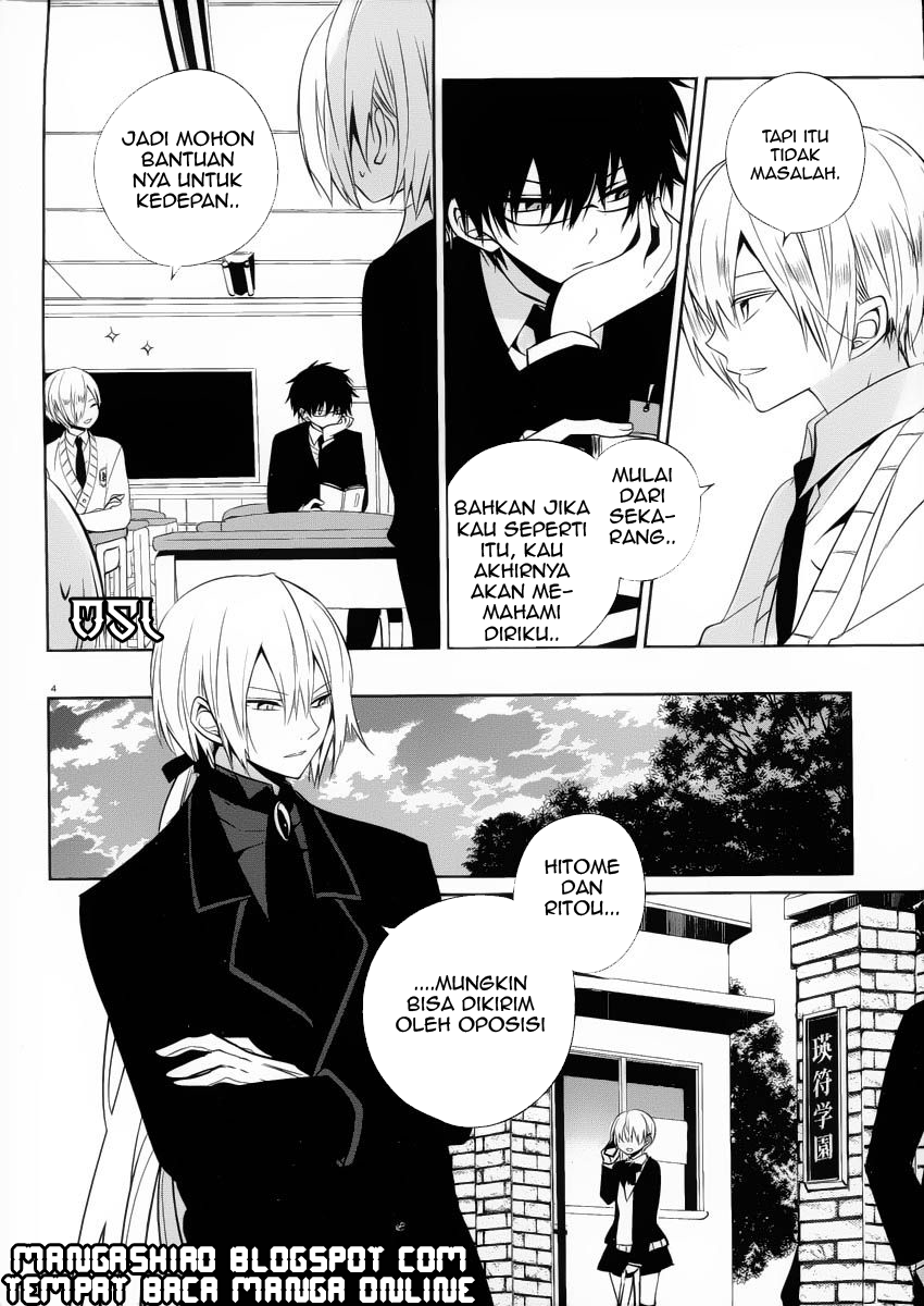 Chapter 7 - halaman 6