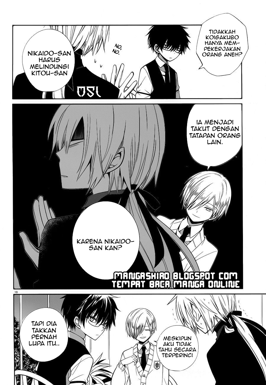 Chapter 6 - halaman 12