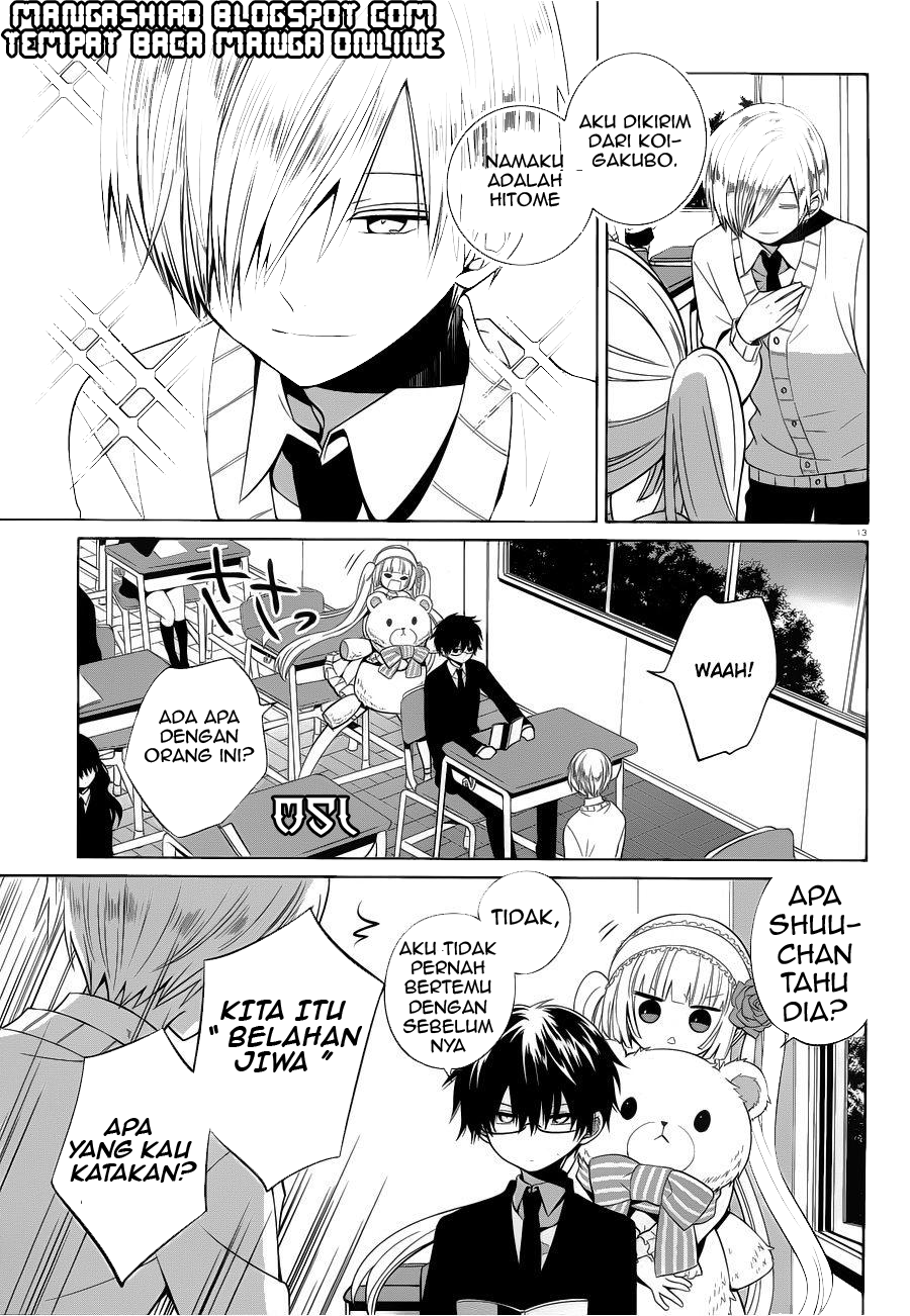 Chapter 6 - halaman 15