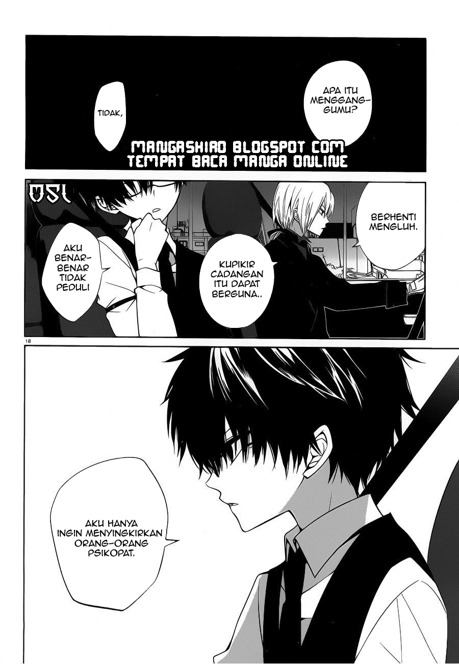 Chapter 6 - halaman 20