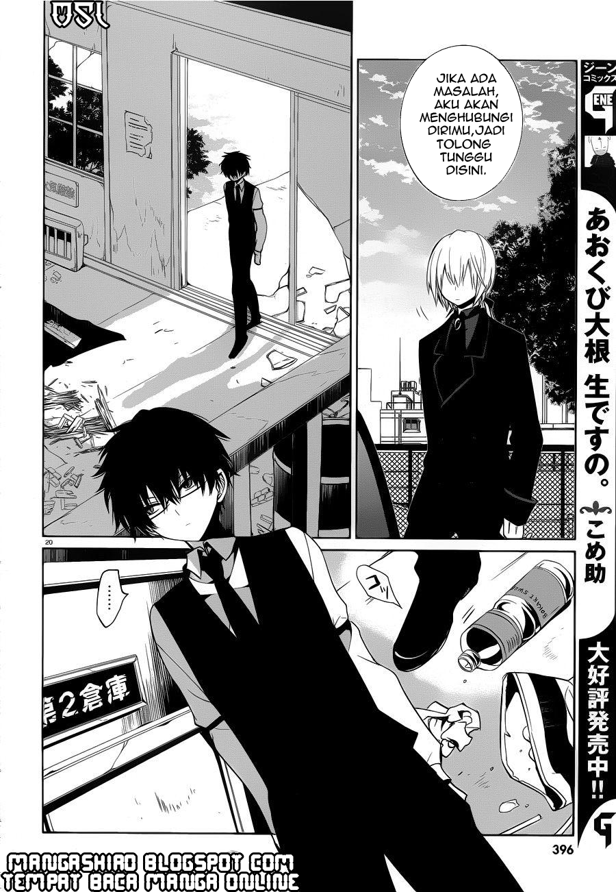 Chapter 6 - halaman 22