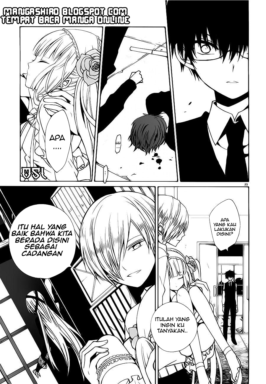 Chapter 6 - halaman 24