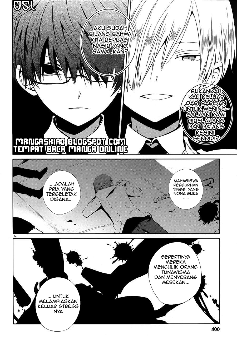 Chapter 6 - halaman 25