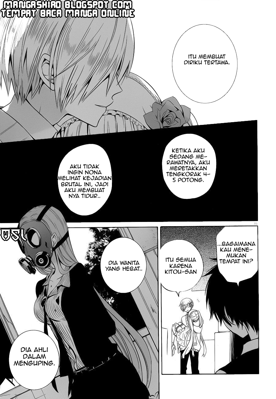 Chapter 6 - halaman 26