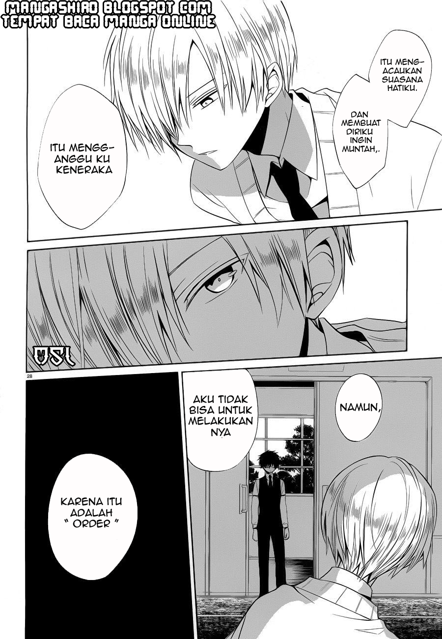 Chapter 6 - halaman 29