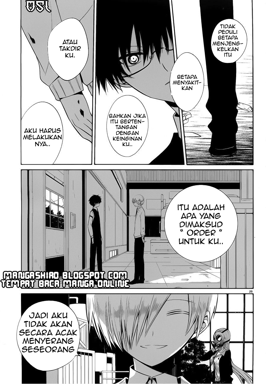 Chapter 6 - halaman 30