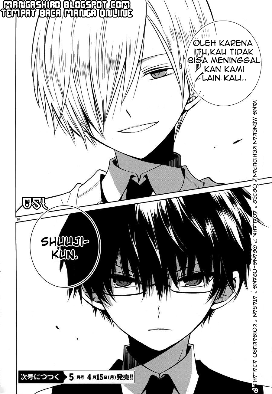Chapter 6 - halaman 31