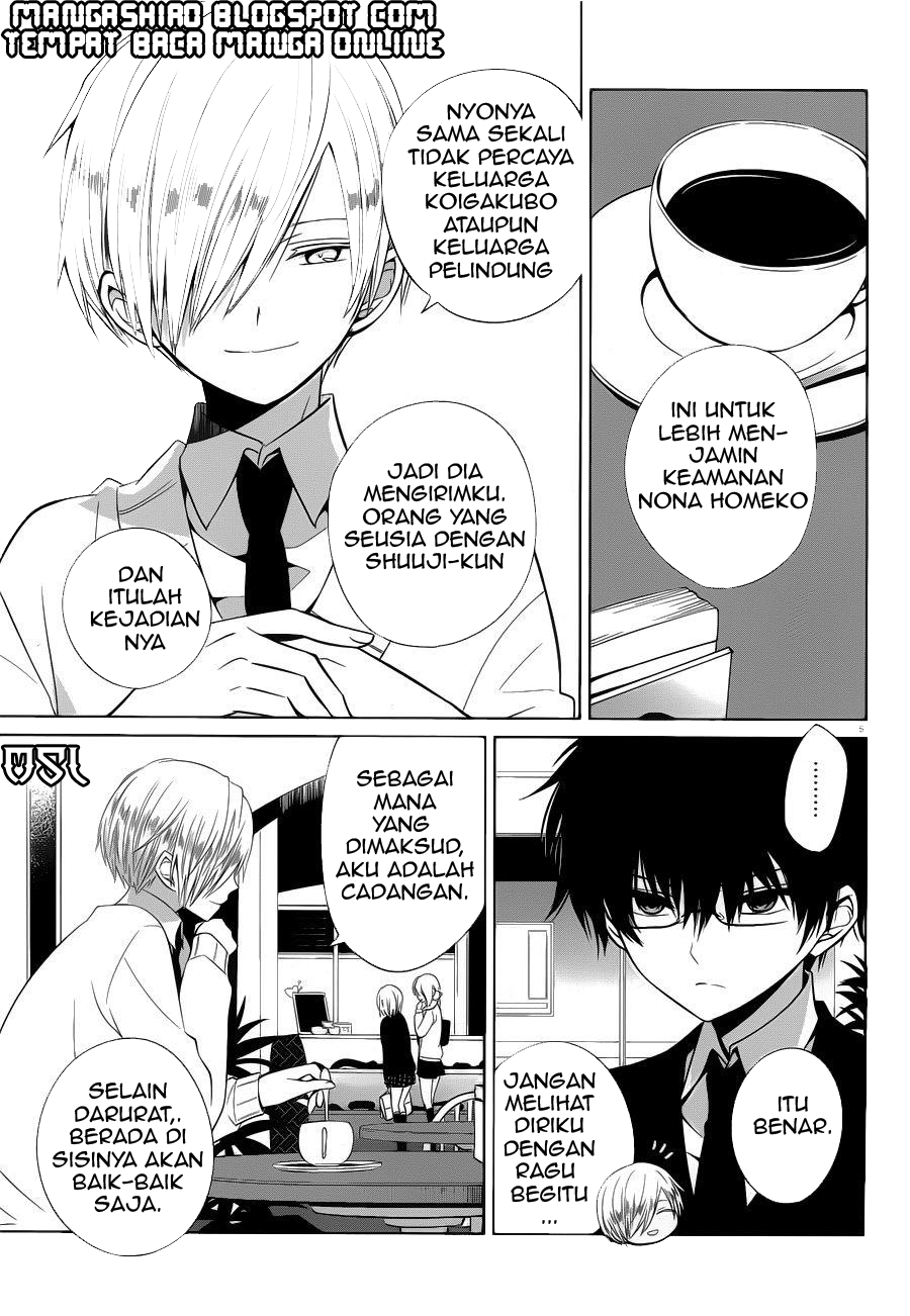 Chapter 6 - halaman 7