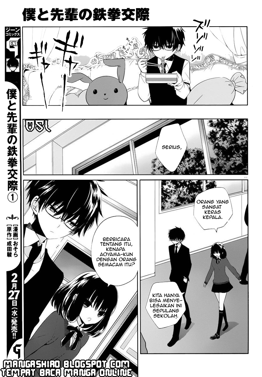 Chapter 5 - halaman 12