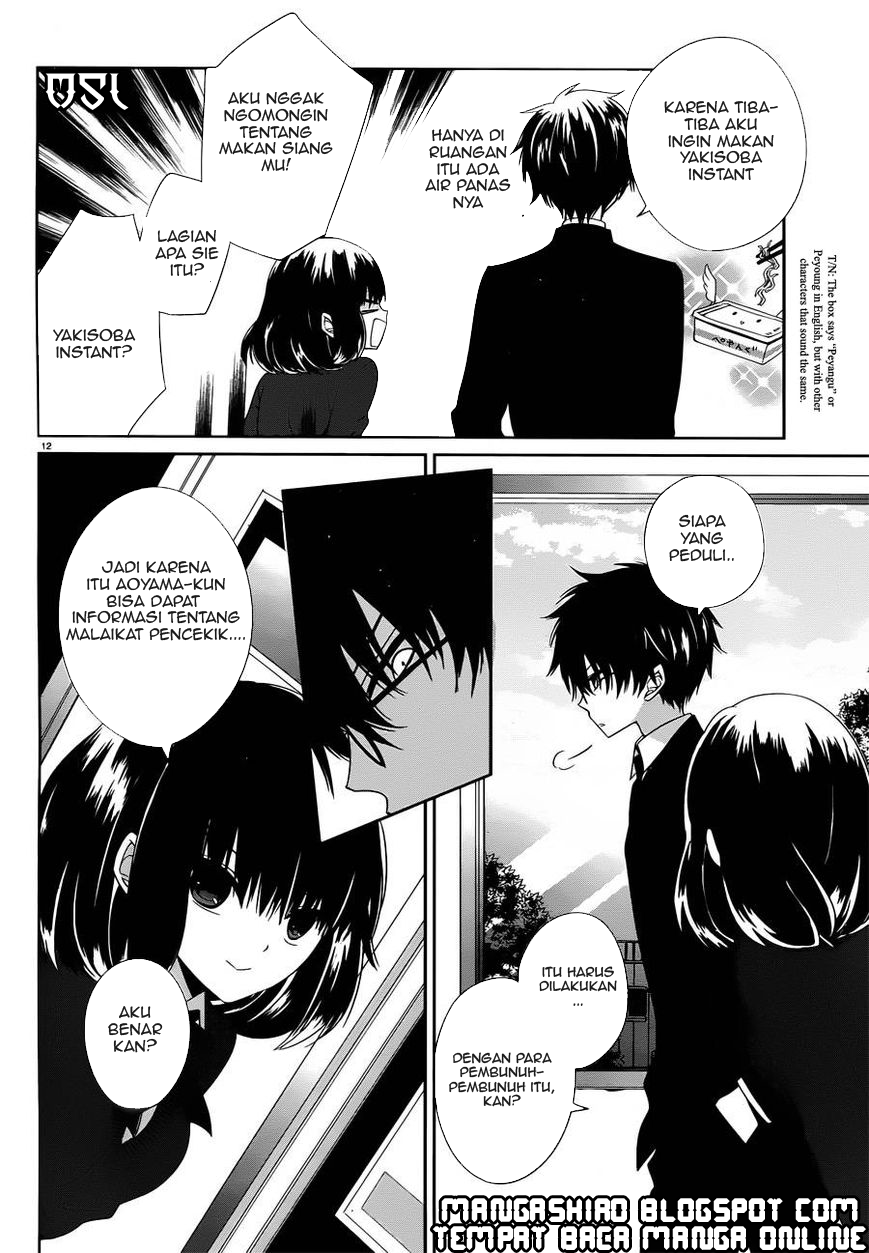 Chapter 5 - halaman 13