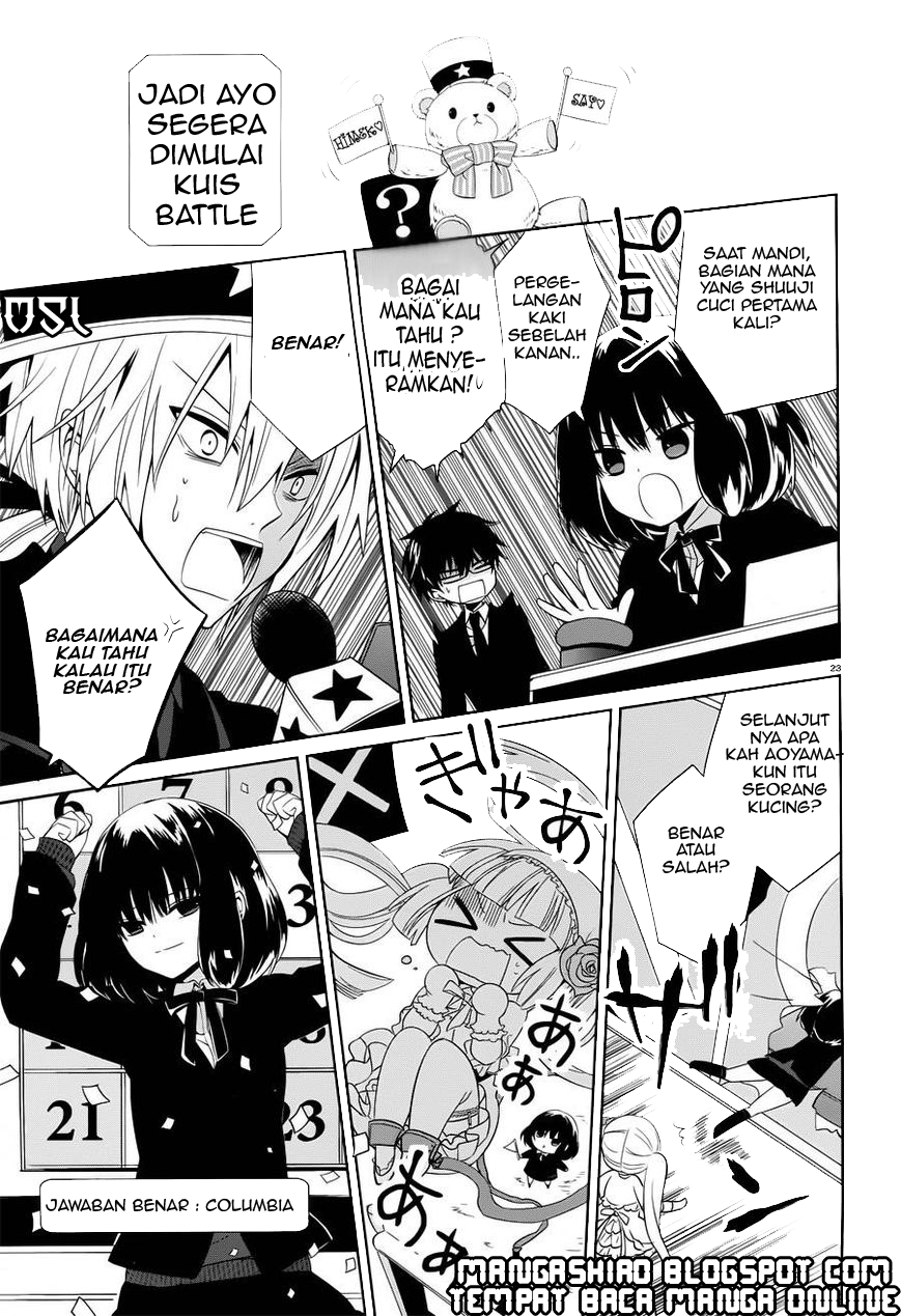 Chapter 5 - halaman 24