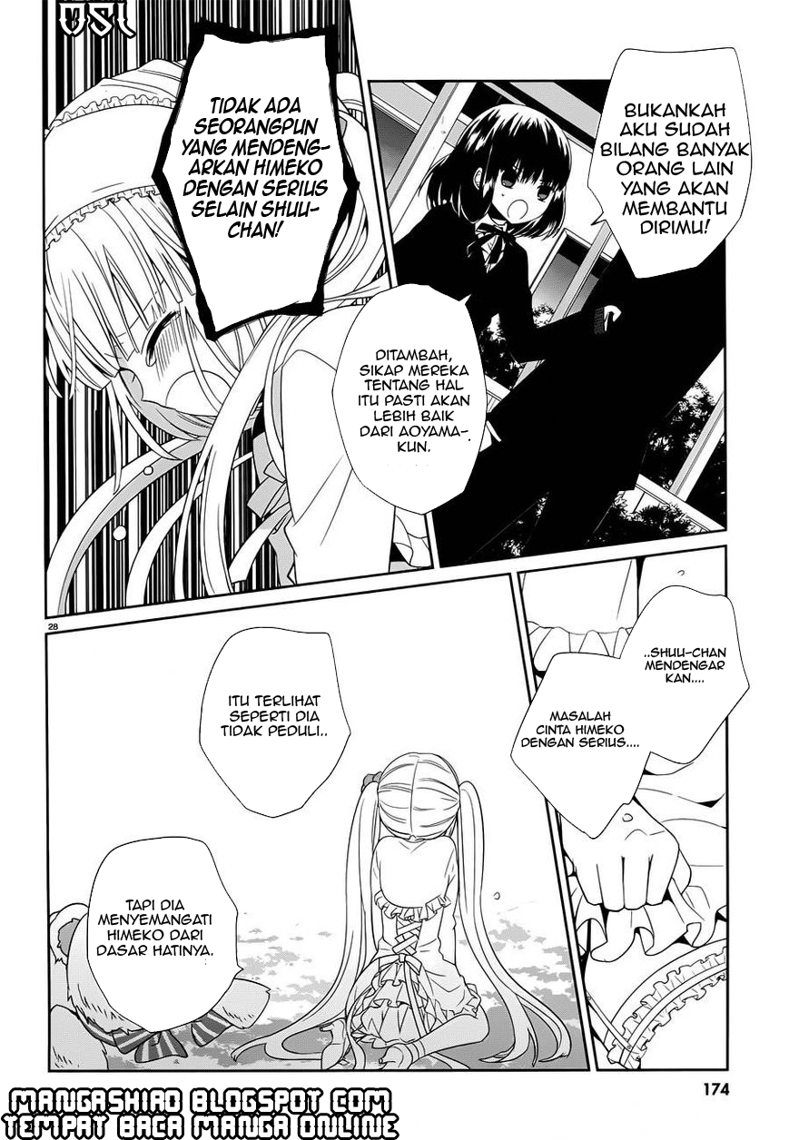 Chapter 5 - halaman 29