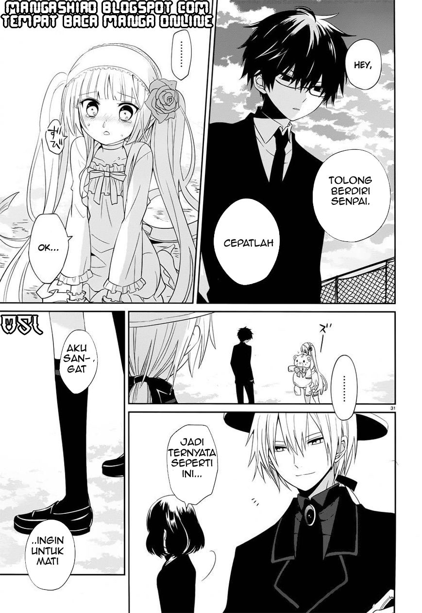 Chapter 5 - halaman 32