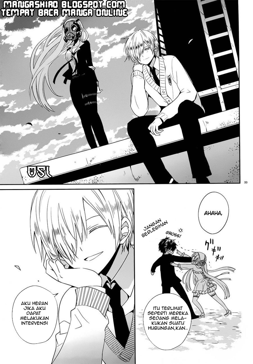 Chapter 5 - halaman 34