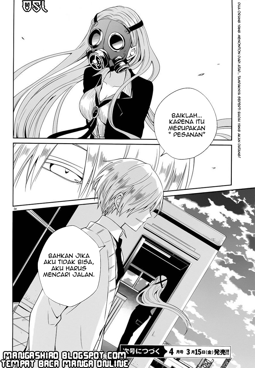 Chapter 5 - halaman 35