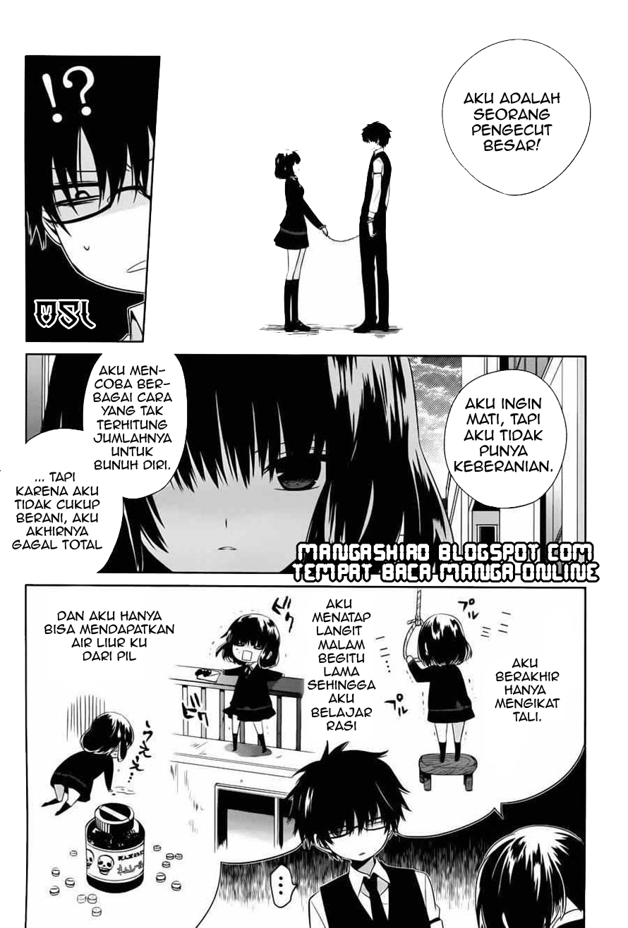 Chapter 4 - halaman 12
