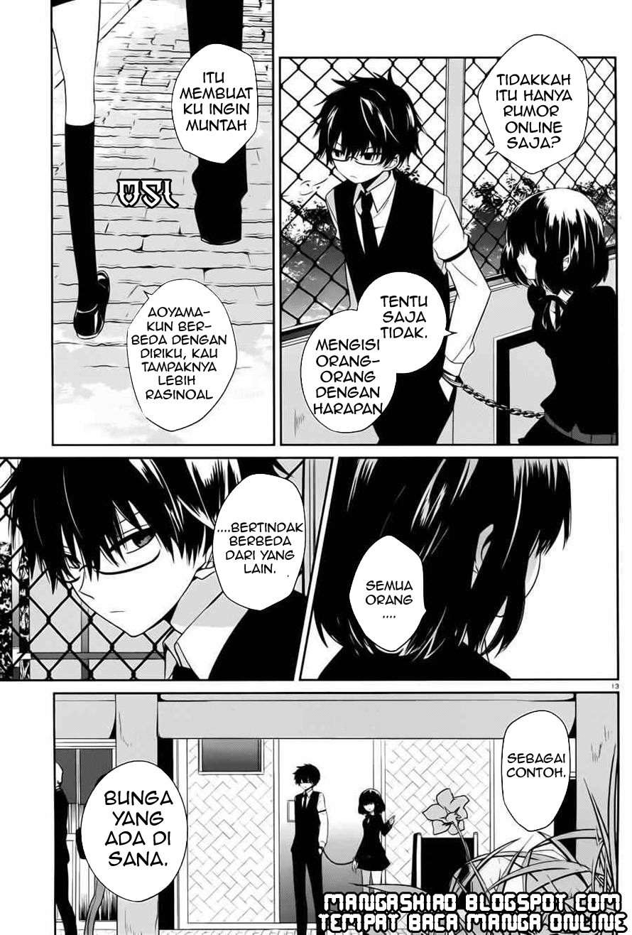 Chapter 4 - halaman 15