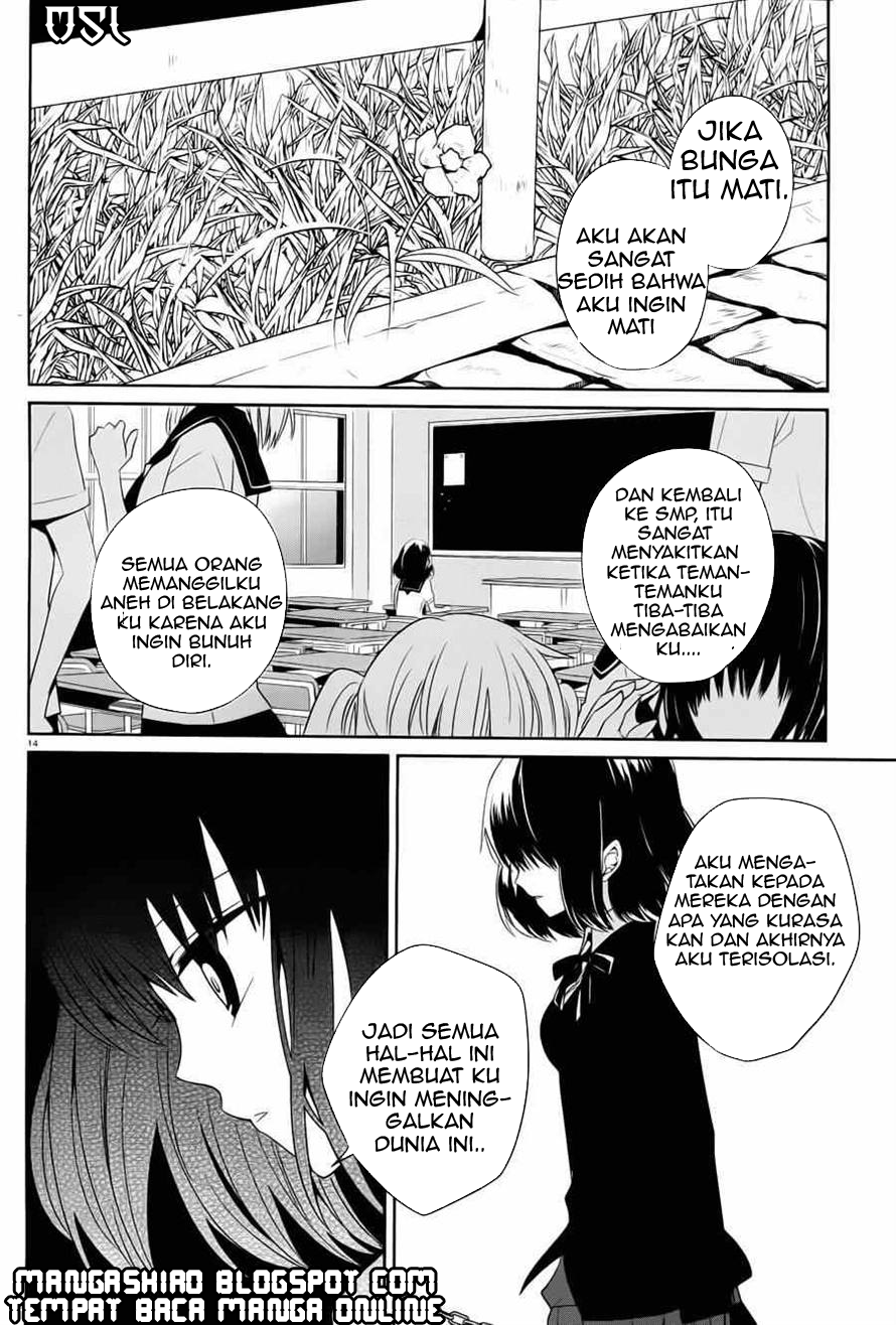 Chapter 4 - halaman 16
