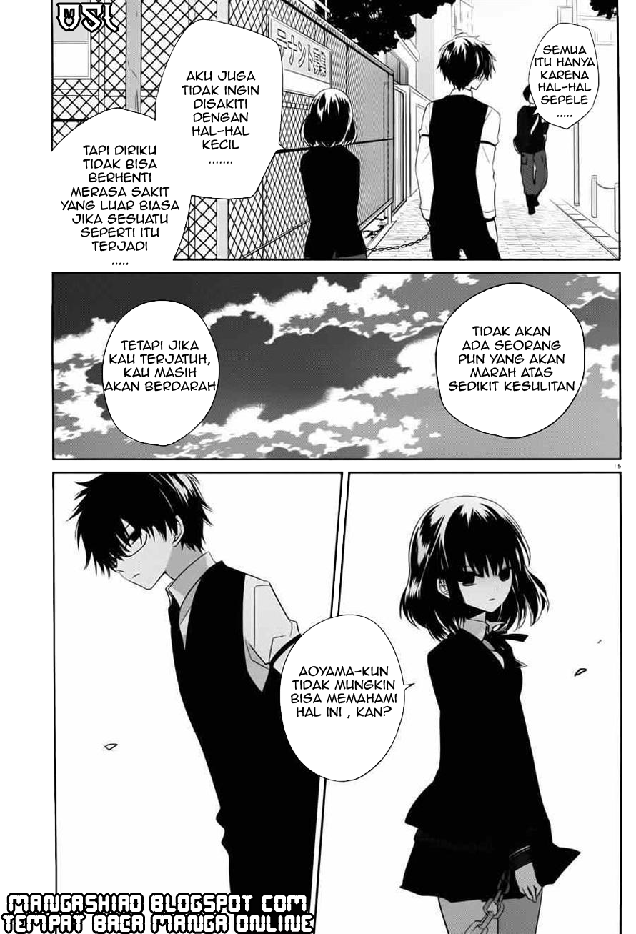 Chapter 4 - halaman 17