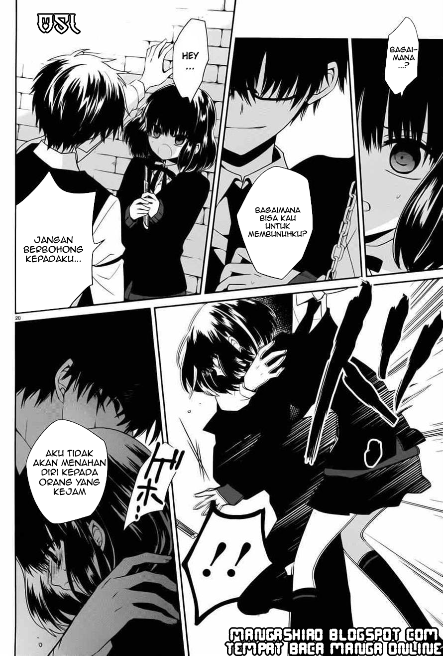 Chapter 4 - halaman 22