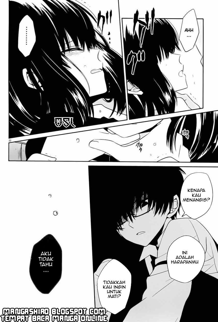 Chapter 4 - halaman 24