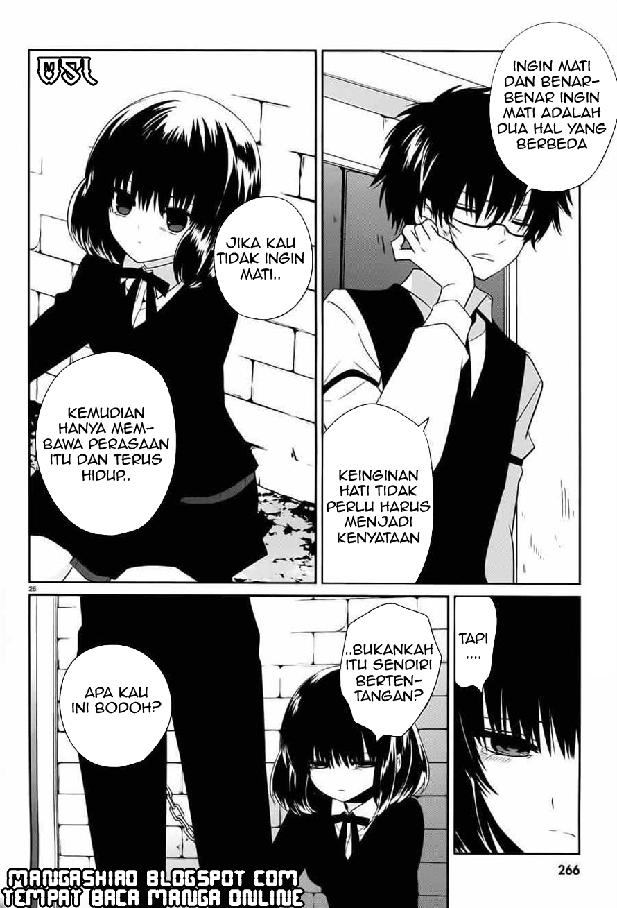 Chapter 4 - halaman 27