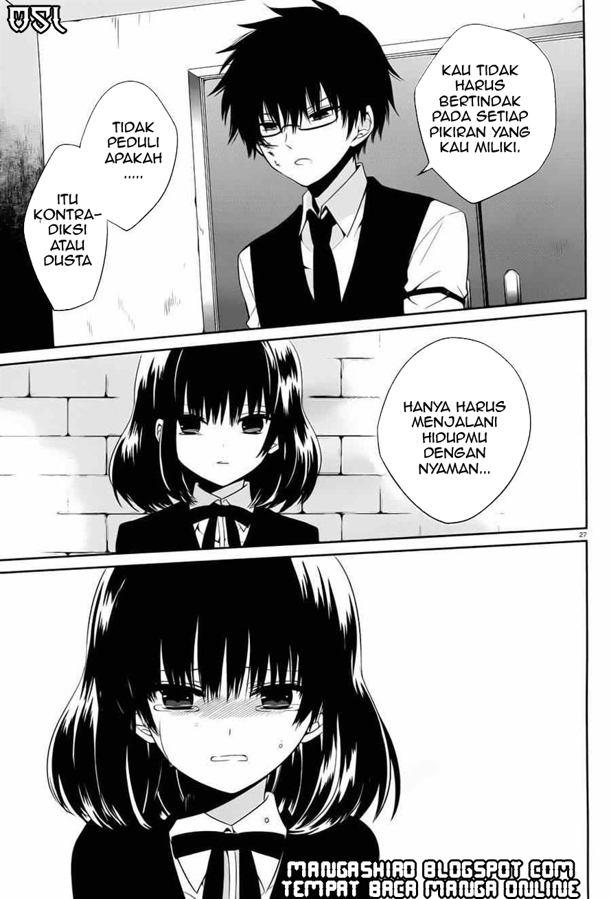 Chapter 4 - halaman 28