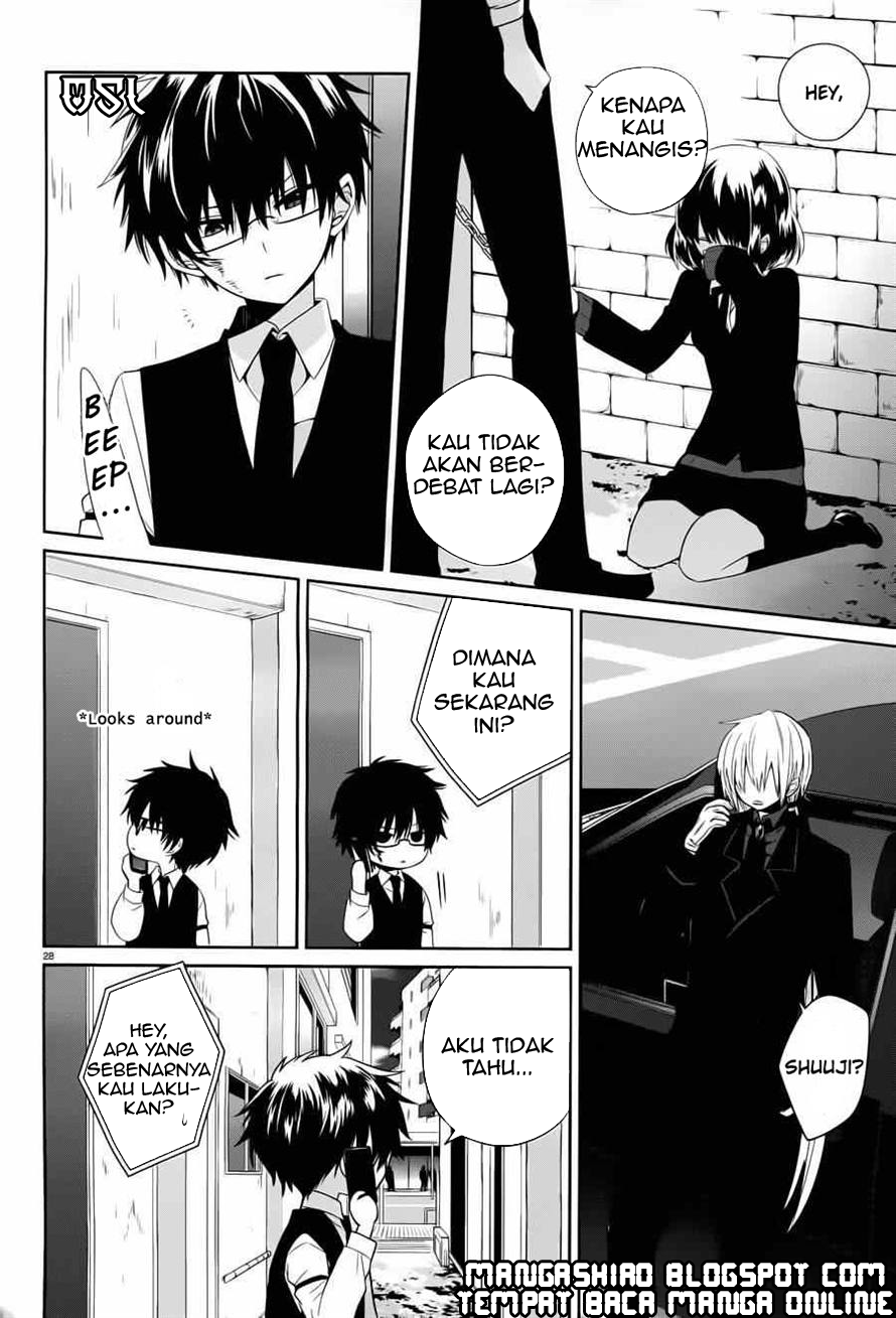 Chapter 4 - halaman 29