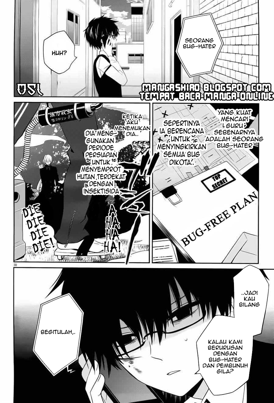 Chapter 4 - halaman 31