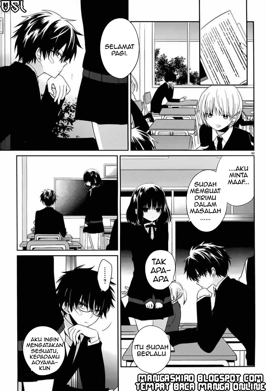 Chapter 4 - halaman 34