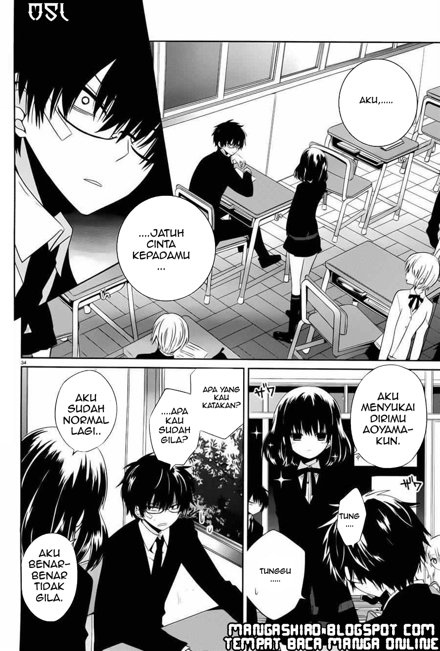 Chapter 4 - halaman 35