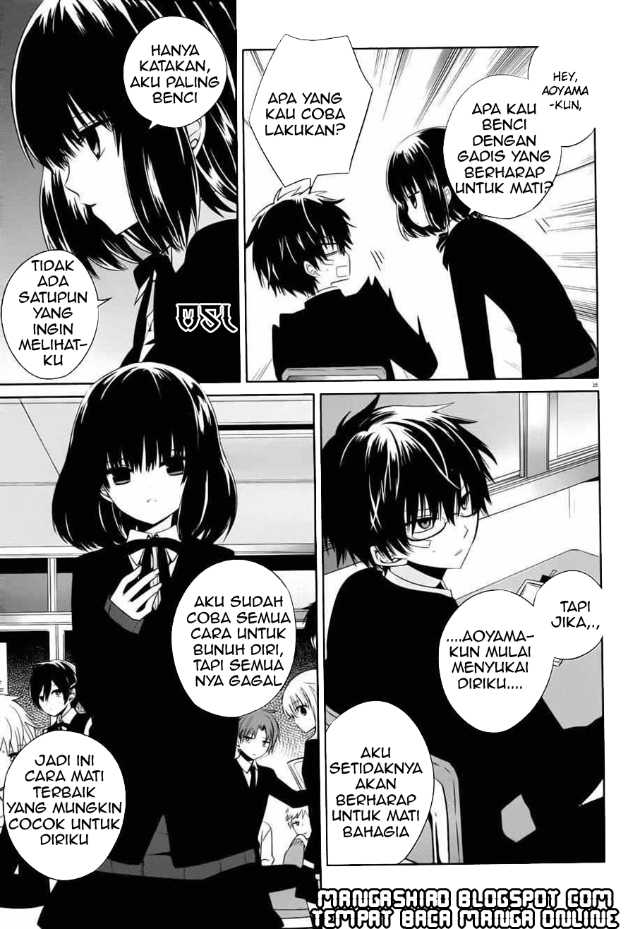 Chapter 4 - halaman 36