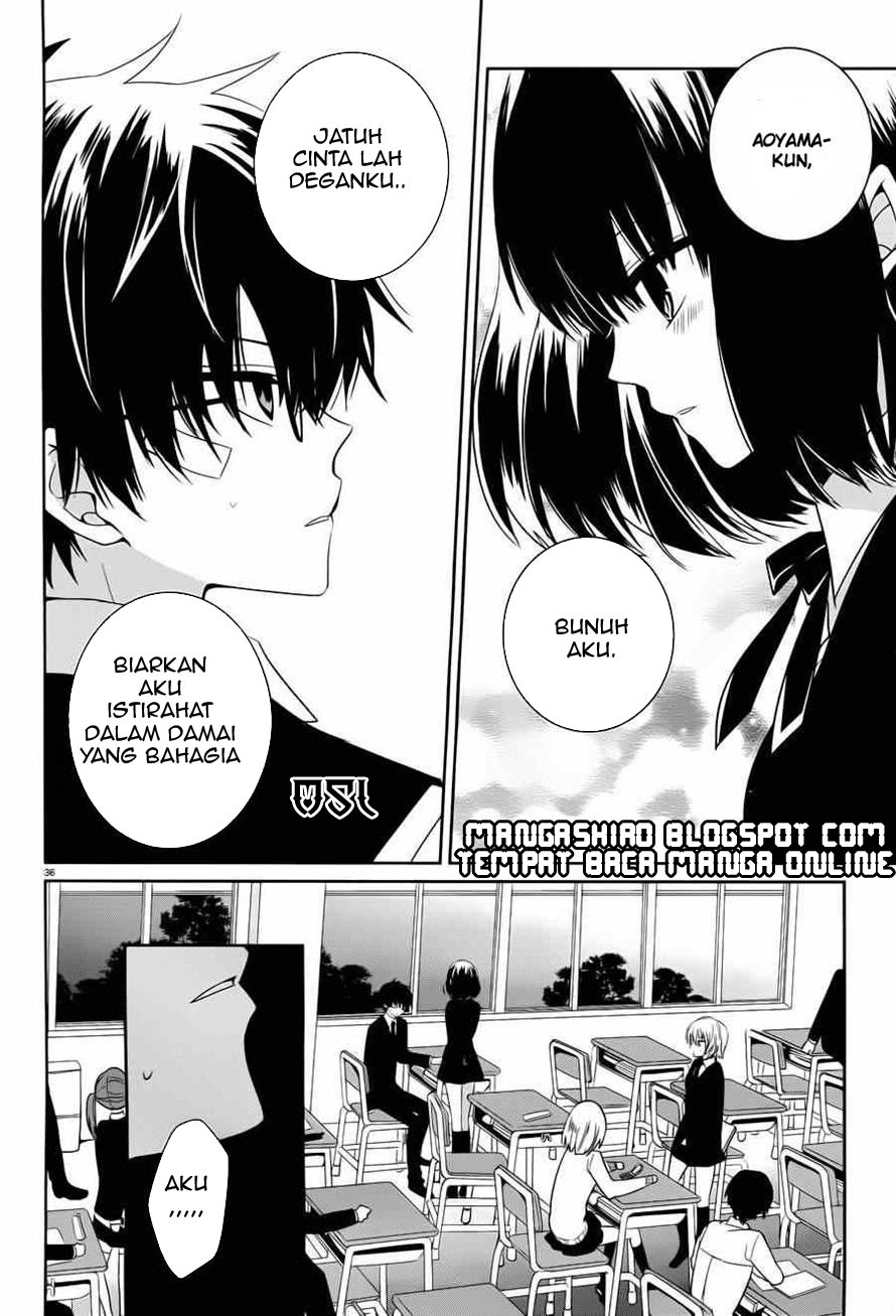 Chapter 4 - halaman 37