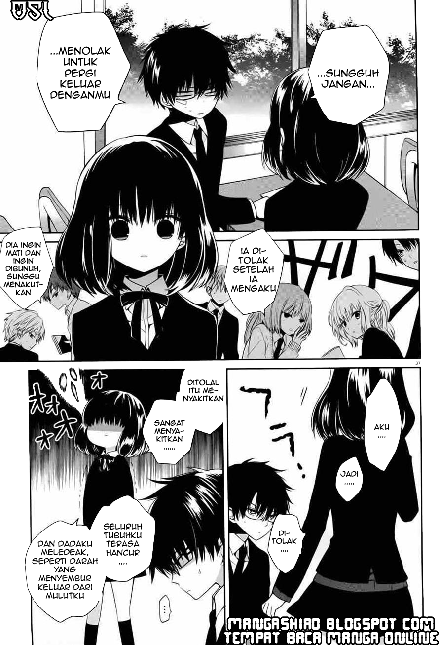 Chapter 4 - halaman 38