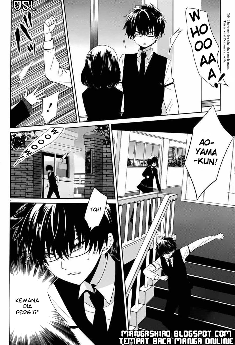 Chapter 4 - halaman 6
