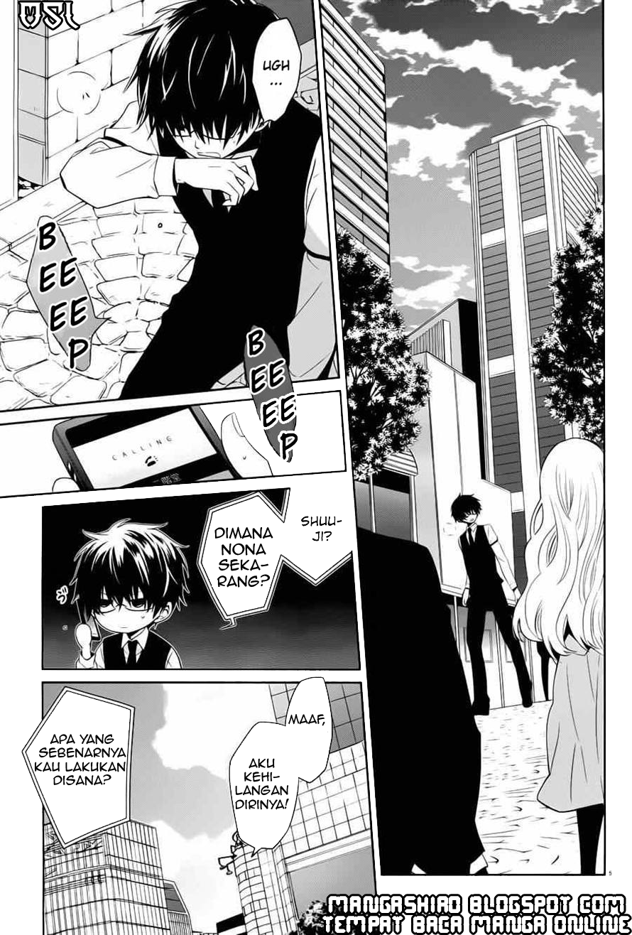 Chapter 4 - halaman 7