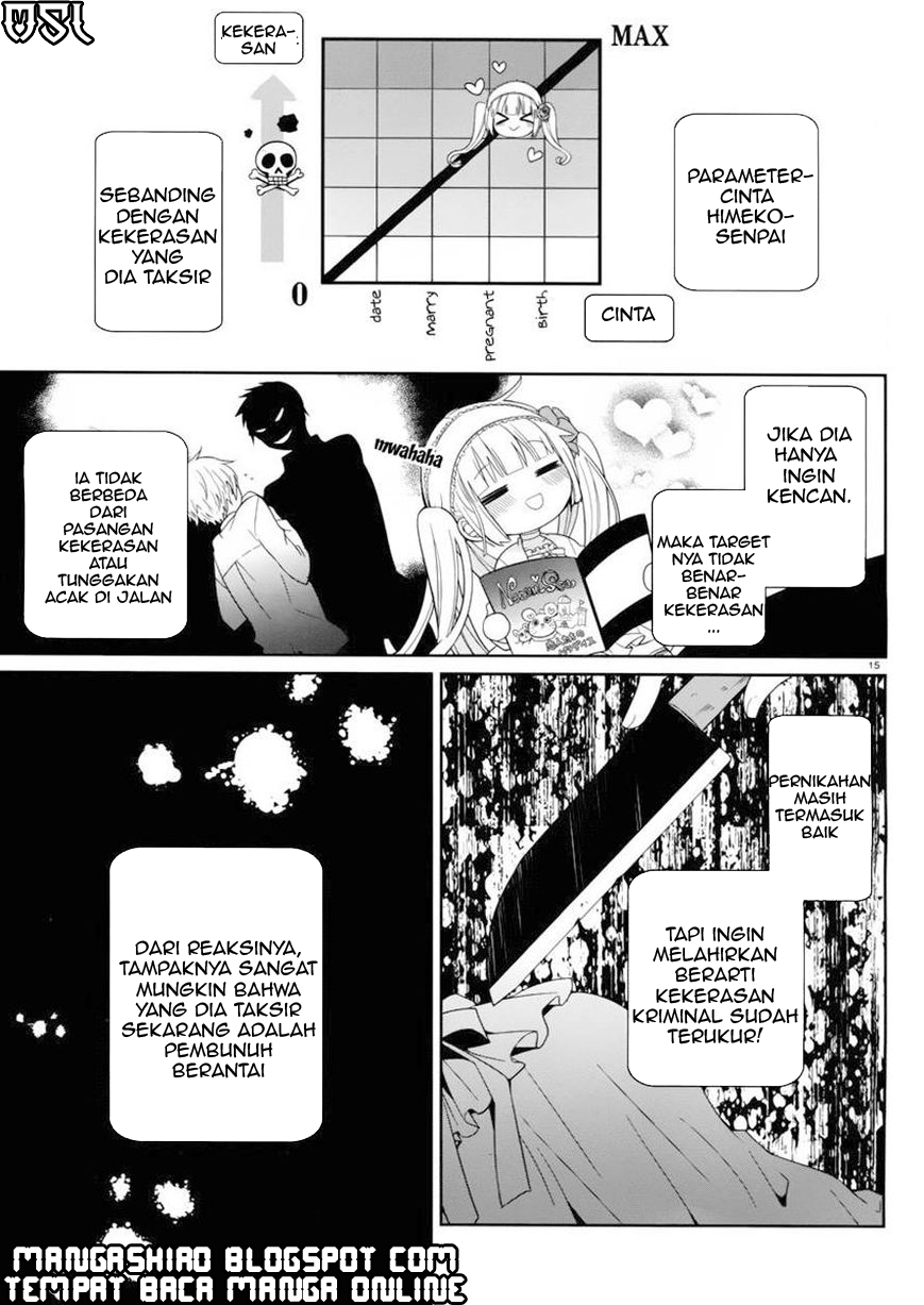 Chapter 3 - halaman 17