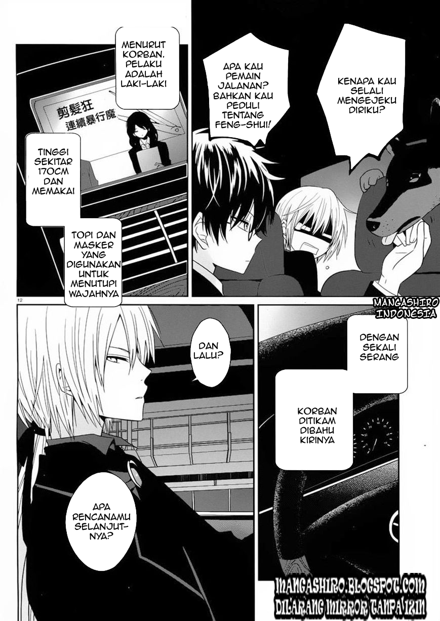 Chapter 2 - halaman 13