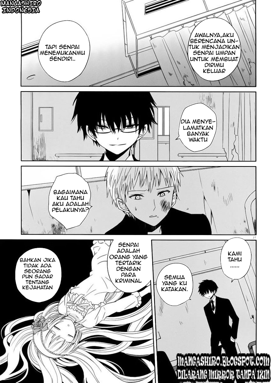 Chapter 2 - halaman 28