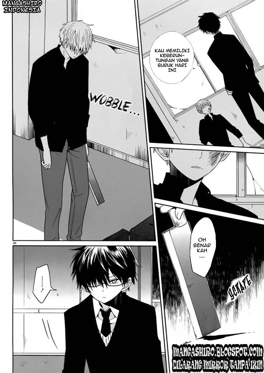 Chapter 2 - halaman 29