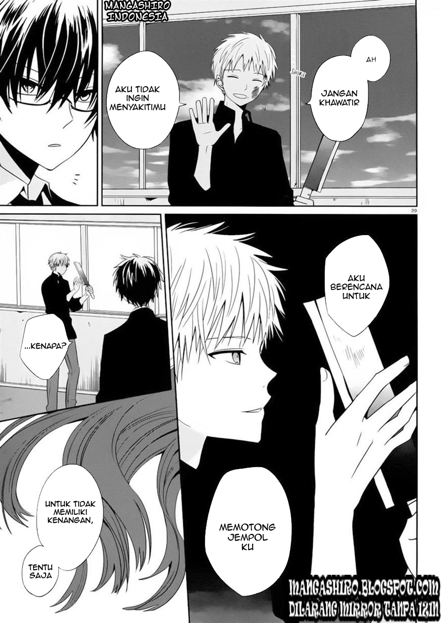 Chapter 2 - halaman 30