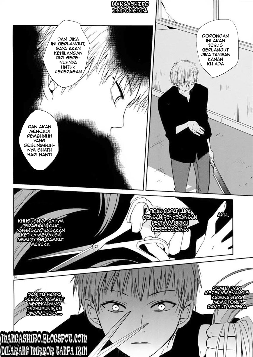 Chapter 2 - halaman 31