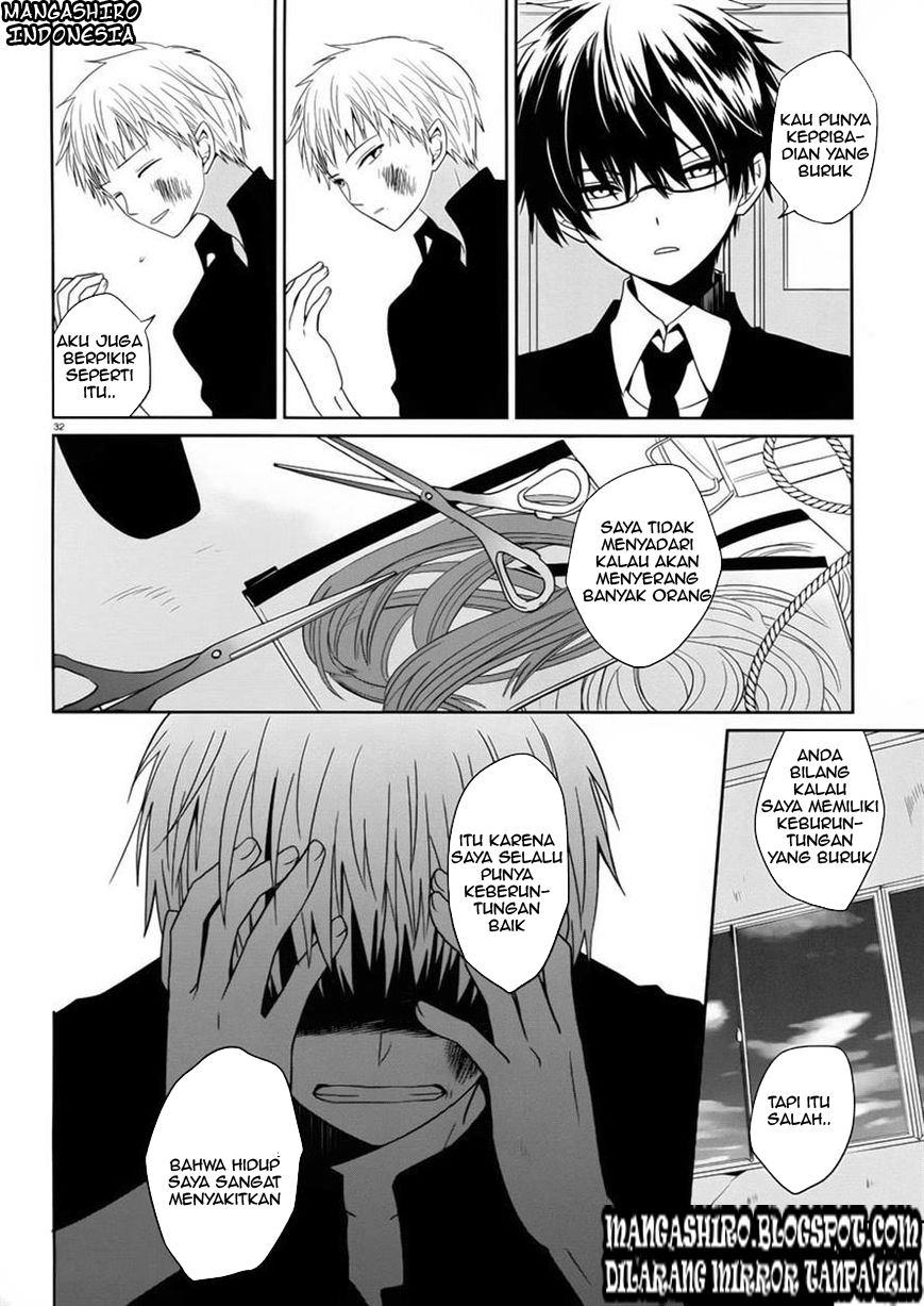 Chapter 2 - halaman 33