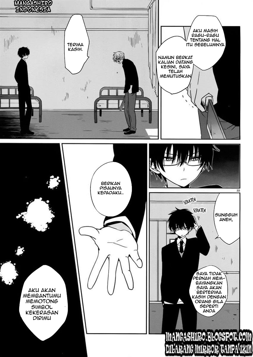 Chapter 2 - halaman 34