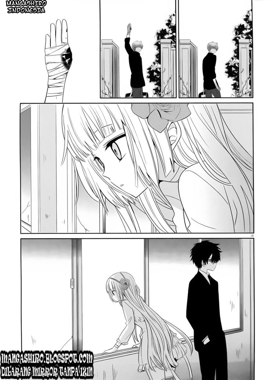 Chapter 2 - halaman 36