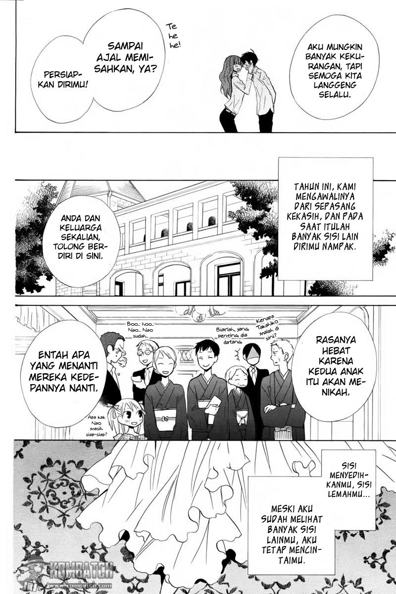 Chapter 17 - halaman 41