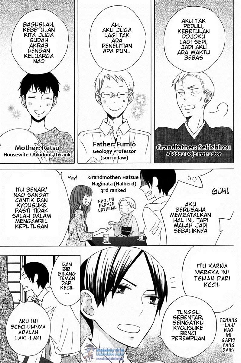 Chapter 11 - halaman 15