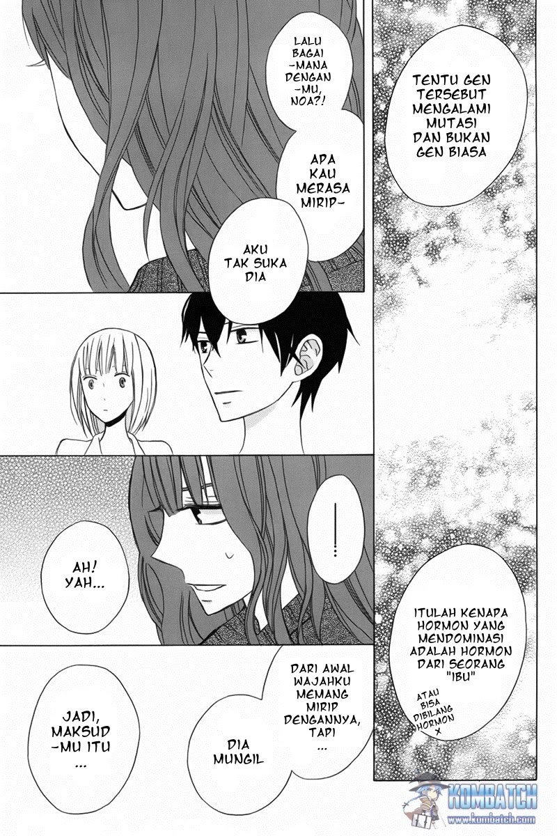 Chapter 8 - halaman 16